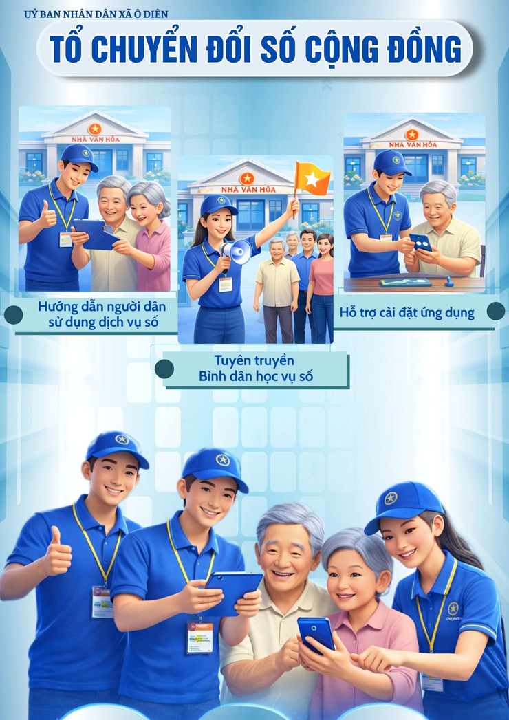 Sổ tay cẩm nang số "Ô Diên - Bình dân học vụ số - Toàn dân đồng hành - Chuyển đổi số toàn diện"- Ảnh 18.