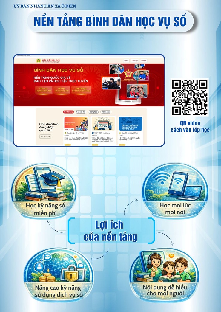 Sổ tay cẩm nang số "Ô Diên - Bình dân học vụ số - Toàn dân đồng hành - Chuyển đổi số toàn diện"- Ảnh 19.