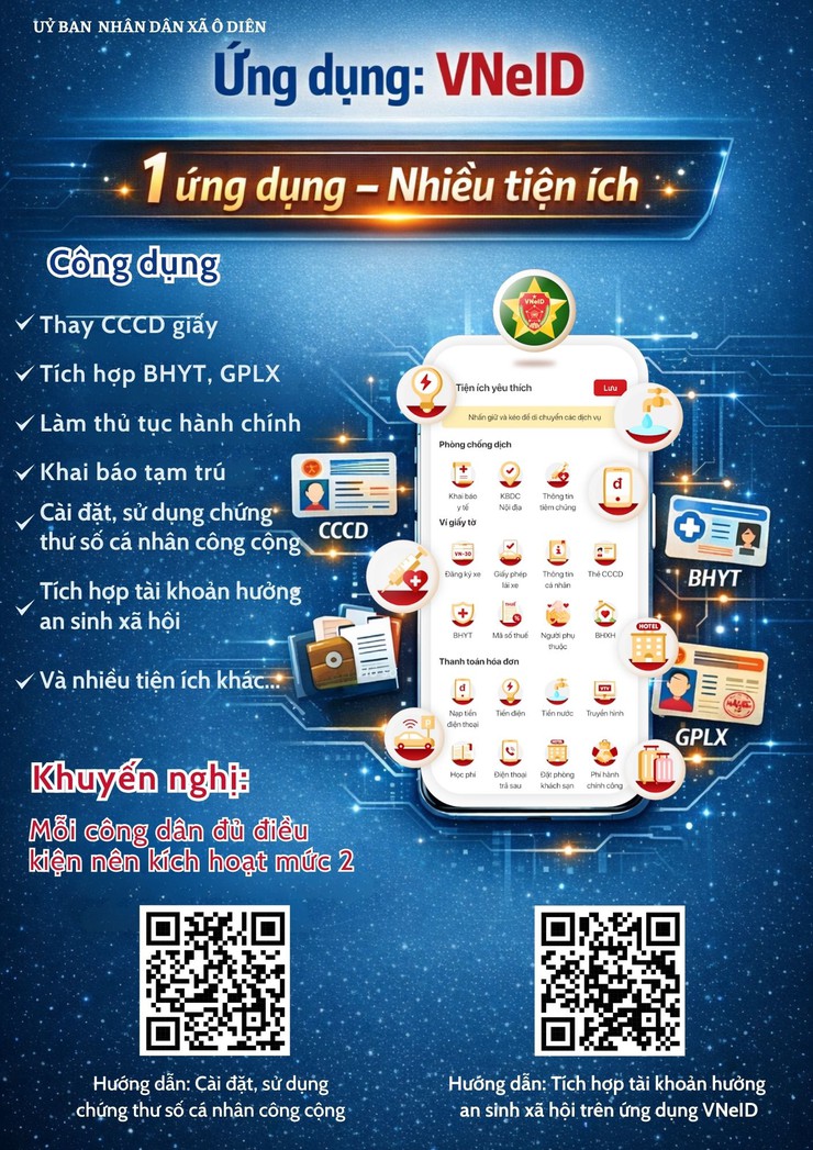 Sổ tay cẩm nang số "Ô Diên - Bình dân học vụ số - Toàn dân đồng hành - Chuyển đổi số toàn diện"- Ảnh 5.