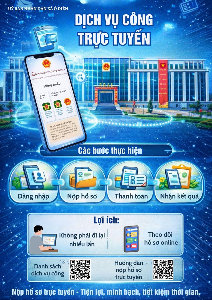 Sổ tay cẩm nang số "Ô Diên - Bình dân học vụ số - Toàn dân đồng hành - Chuyển đổi số toàn diện"- Ảnh 6.