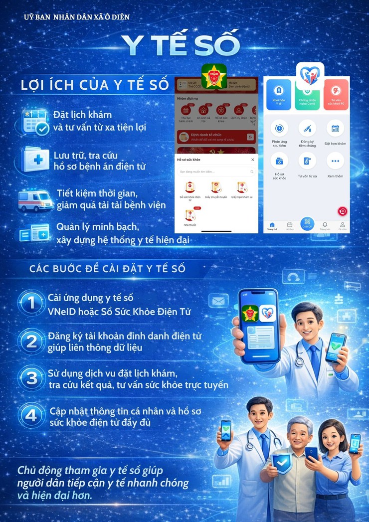 Sổ tay cẩm nang số "Ô Diên - Bình dân học vụ số - Toàn dân đồng hành - Chuyển đổi số toàn diện"- Ảnh 9.