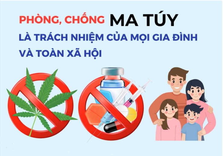 Tăng cường giám sát, đánh giá chương trình phòng, chống ma túy: Bảo đảm thực chất, rõ trách nhiệm - Ảnh 1.