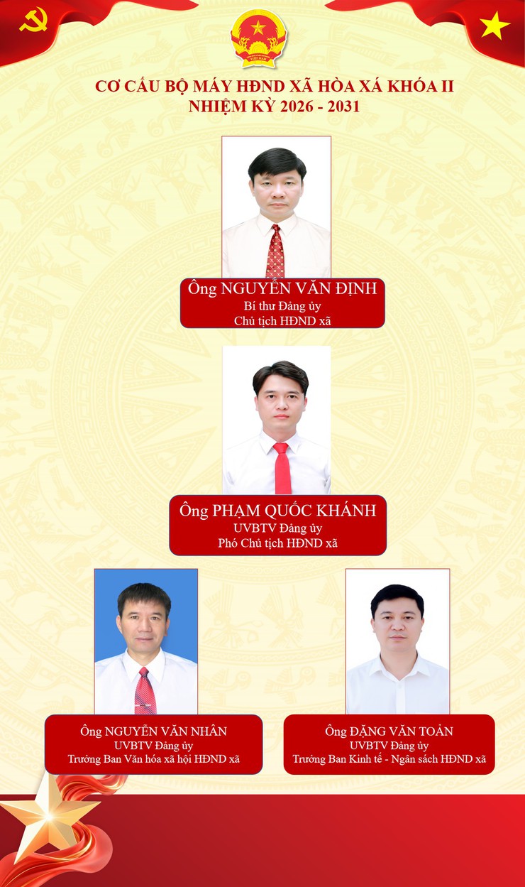 Giới thiệu bộ máy HĐND, UBND xã Hòa Xá khóa II, nhiệm kỳ 2026 - 2031- Ảnh 1.