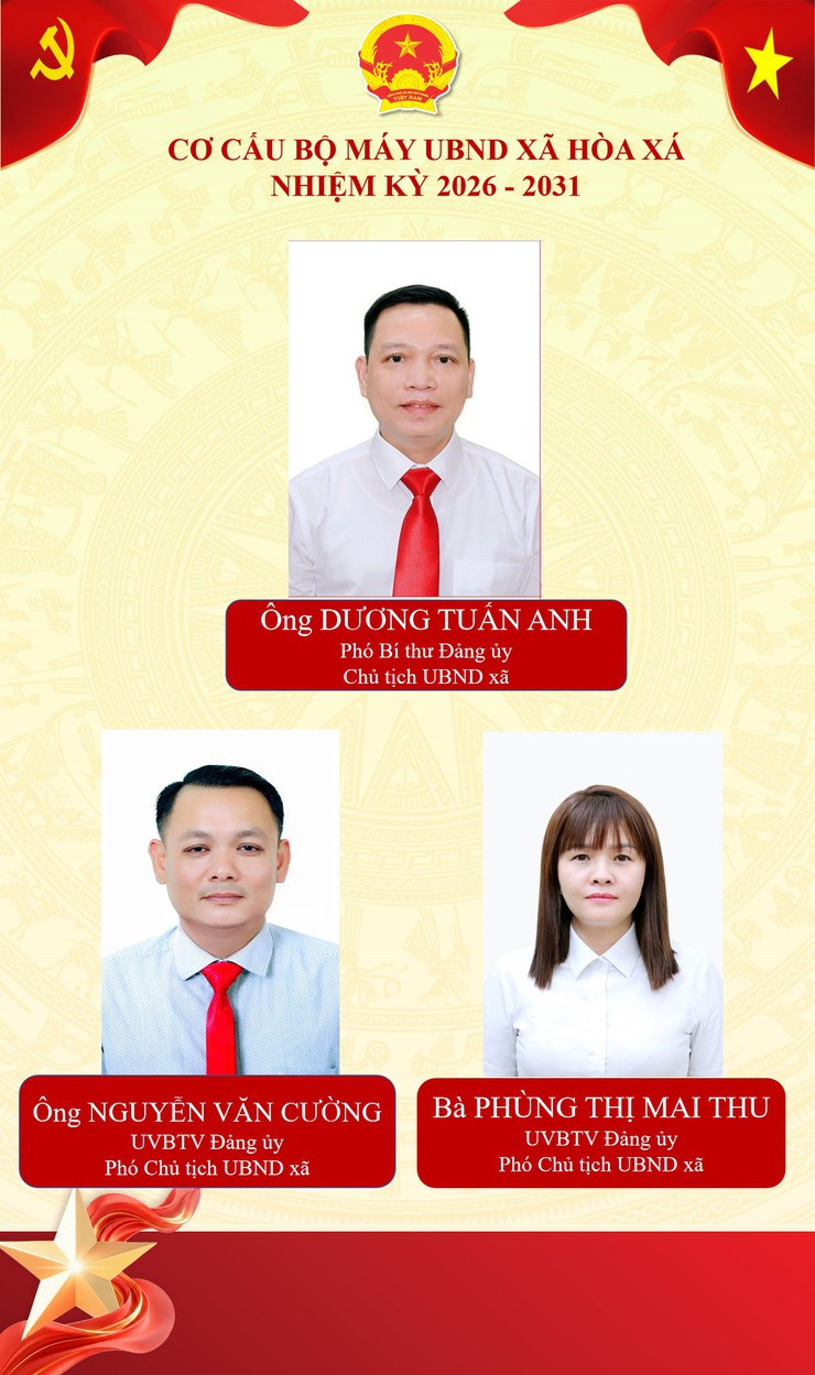 Giới thiệu bộ máy HĐND, UBND xã Hòa Xá khóa II, nhiệm kỳ 2026 - 2031- Ảnh 2.