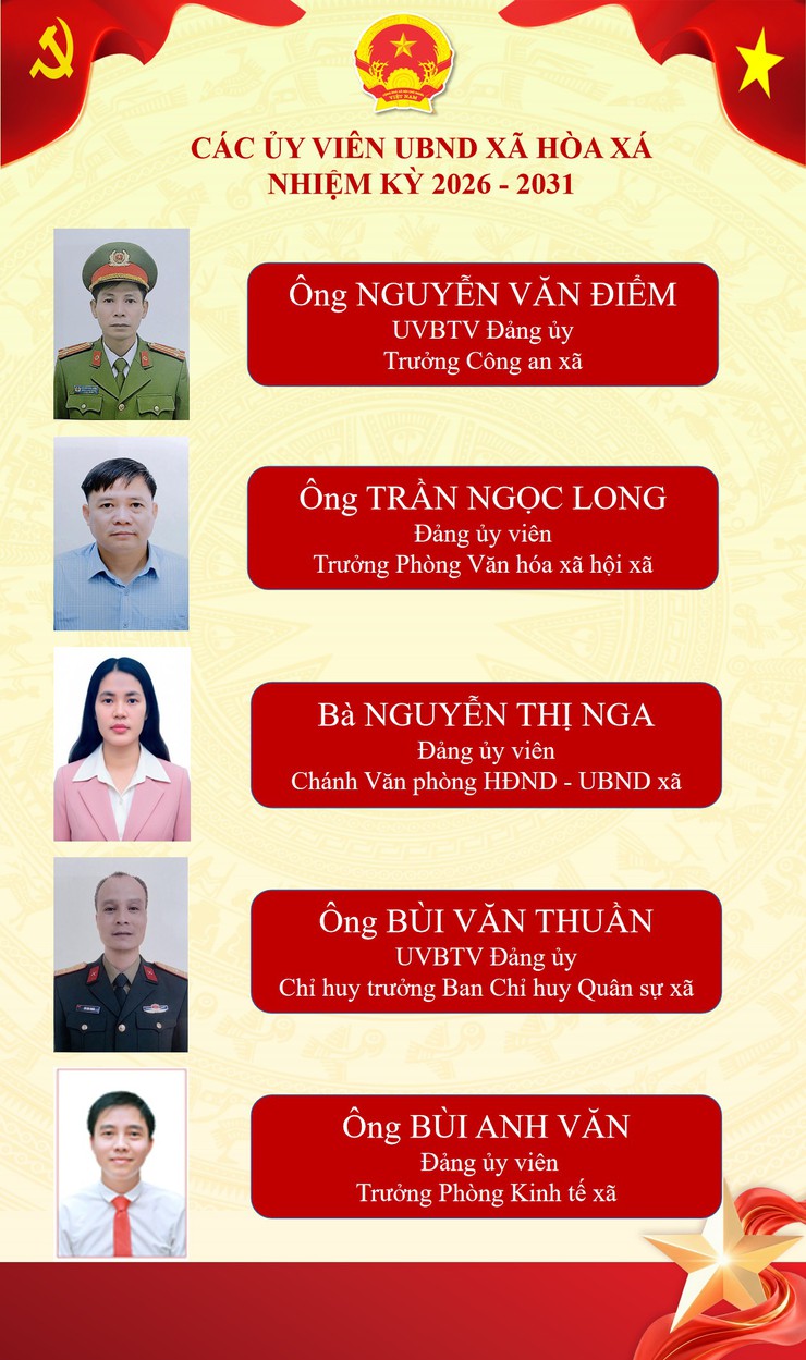 Giới thiệu bộ máy HĐND, UBND xã Hòa Xá khóa II, nhiệm kỳ 2026 - 2031- Ảnh 3.