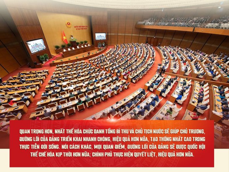 Không thể để đất nước tụt hậu, nhân dân mất cơ hội phát triển- Ảnh 4.