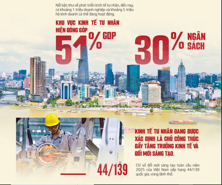 Không thể để đất nước tụt hậu, nhân dân mất cơ hội phát triển- Ảnh 7.