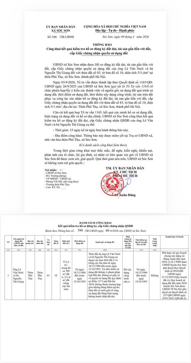 Công khai kết quả kiểm tra hồ sơ đăng ký đất đai, tài sản gắn liền với đất, cấp Giấy chứng nhận quyền sử dụng đất của Ông Lê Văn Nuôi và Bà Nguyễn Thị Giang- Ảnh 1.