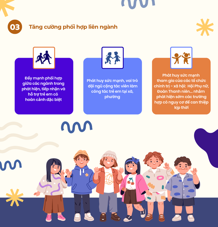 Tăng cường lãnh đạo công tác chăm sóc, bảo vệ trẻ em có hoàn cảnh đặc biệt.- Ảnh 5.