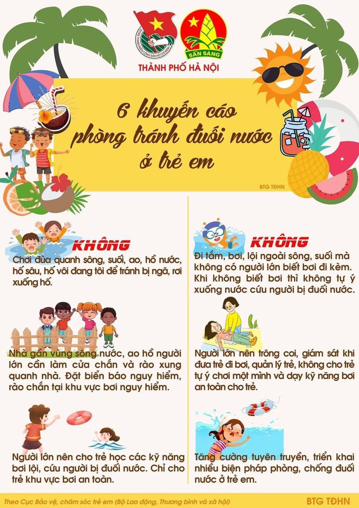 “Không để xảy ra đuối nước là hạnh phúc của mỗi gia đình, trường học và xã hội”- Ảnh 1.