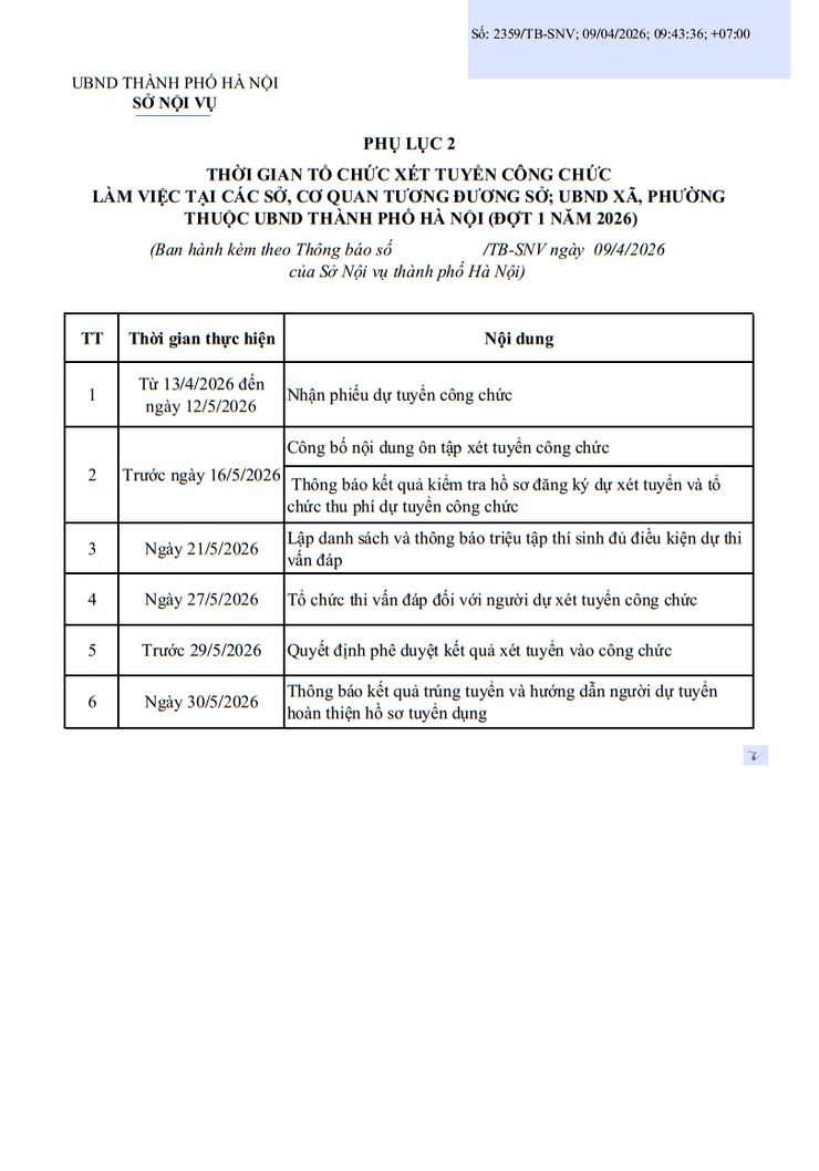 Thông báo về việc xét tuyển vào công chức làm việc tại các sở, cơ quan tương đương sở và Ủy ban nhân dân xã, phường thuộc Ủy ban Nhân dân thành phố Hà Nội (đợt 1 năm 2026)- Ảnh 13.