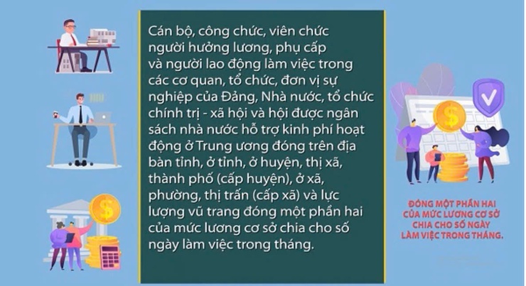 Phường Phú Lương triển khai thu quỹ phòng, chống thiên tai năm 2026, bảo đảm đúng đối tượng, đủ mức đóng góp- Ảnh 1.