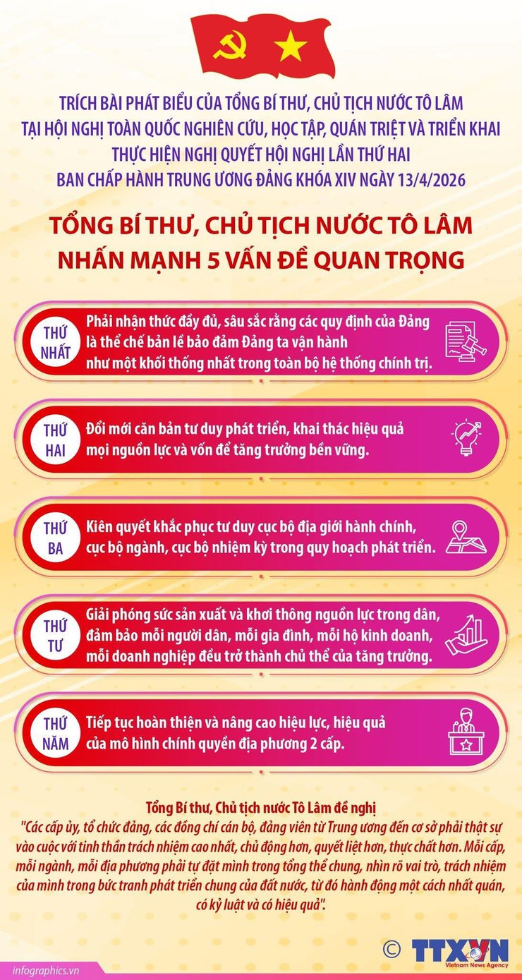 TỔNG BÍ THƯ, CHỦ TỊCH NƯỚC TÔ LÂM NHẤN MẠNH 5 VẤN ĐỀ QUAN TRỌNG TẠI HỘI NGHỊ TOÀN QUỐC NGHIÊN CỨU, HỌC TẬP, QUÁN TRIỆT VÀ TRIỂN KHAI THỰC HIỆN NGHỊ QUYẾT HỘI NGHỊ TRUNG ƯƠNG 2- Ảnh 1.