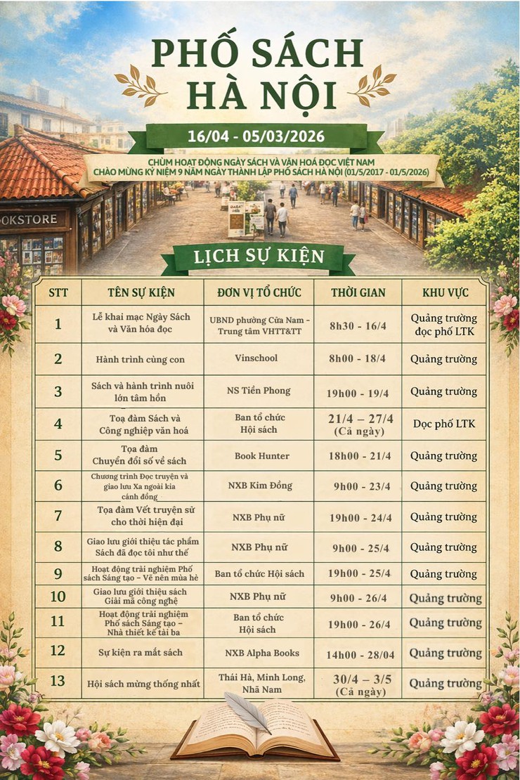 ĐẠI TIỆC VĂN HÓA ĐỌC - PHỐ SÁCH HÀ NỘI 19/12 – ĐIỂM HẸN VĂN HÓA- Ảnh 1.