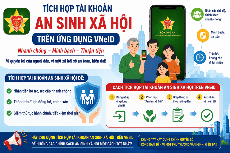 Phường Phú thượng đẩy mạnh tuyên truyền, hướng dẫn tích hợp tài khoản an sinh xã hội trên ứng dụng VNeID- Ảnh 1.