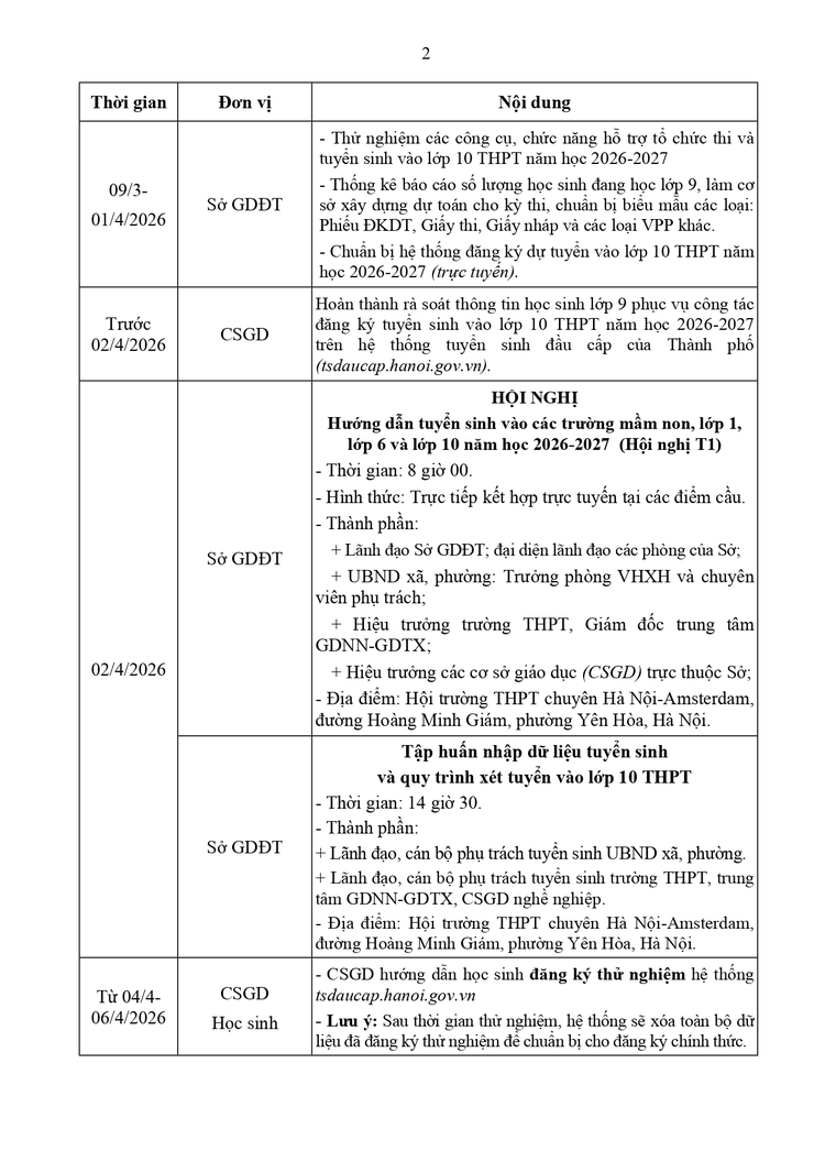 Công văn về việc hướng dẫn tuyển sinh vào lớp 10 năm học 2026-2027- Ảnh 11.