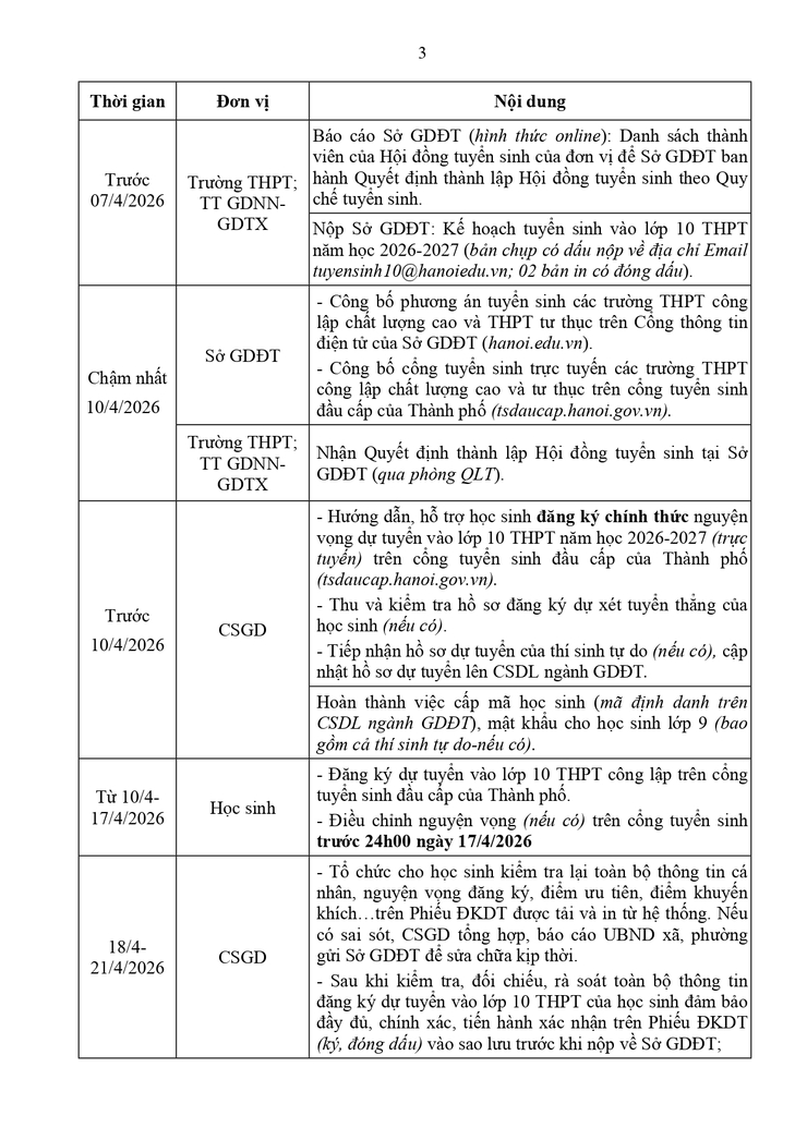 Công văn về việc hướng dẫn tuyển sinh vào lớp 10 năm học 2026-2027- Ảnh 12.