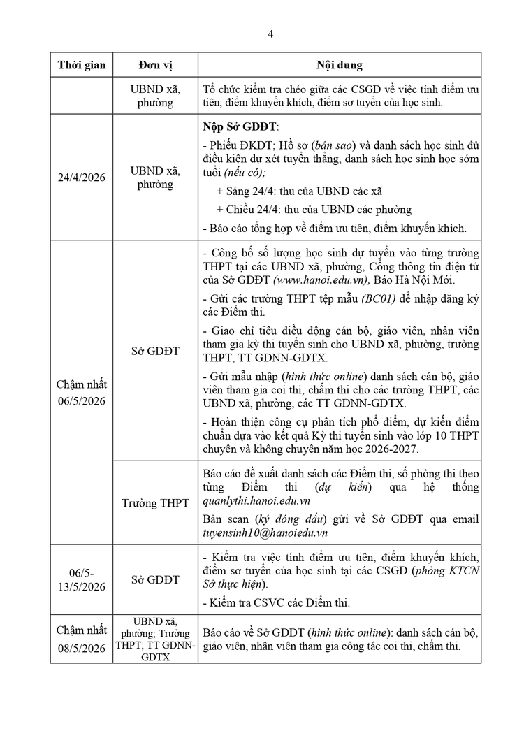 Công văn về việc hướng dẫn tuyển sinh vào lớp 10 năm học 2026-2027- Ảnh 13.