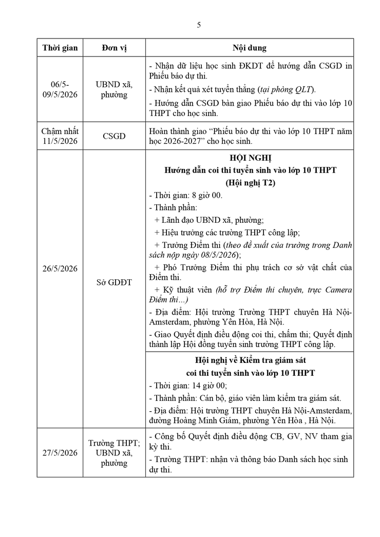Công văn về việc hướng dẫn tuyển sinh vào lớp 10 năm học 2026-2027- Ảnh 14.