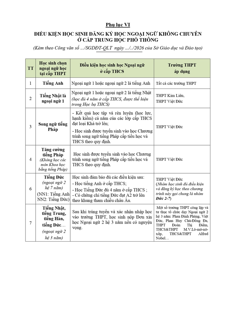 Công văn về việc hướng dẫn tuyển sinh vào lớp 10 năm học 2026-2027- Ảnh 51.