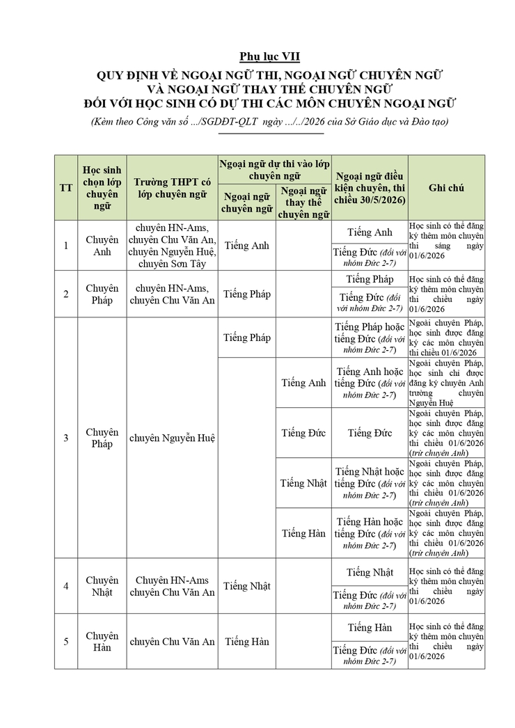 Công văn về việc hướng dẫn tuyển sinh vào lớp 10 năm học 2026-2027- Ảnh 52.