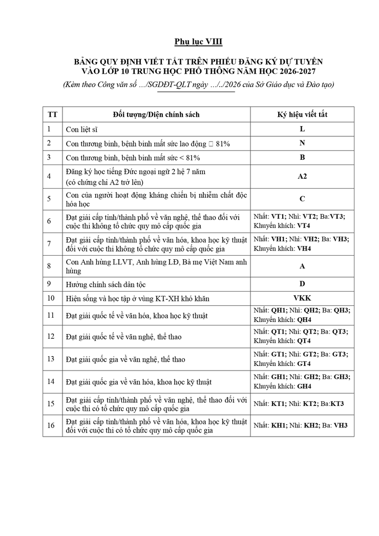 Công văn về việc hướng dẫn tuyển sinh vào lớp 10 năm học 2026-2027- Ảnh 54.
