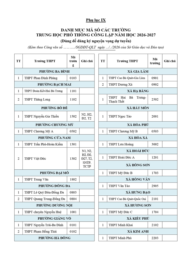 Công văn về việc hướng dẫn tuyển sinh vào lớp 10 năm học 2026-2027- Ảnh 55.