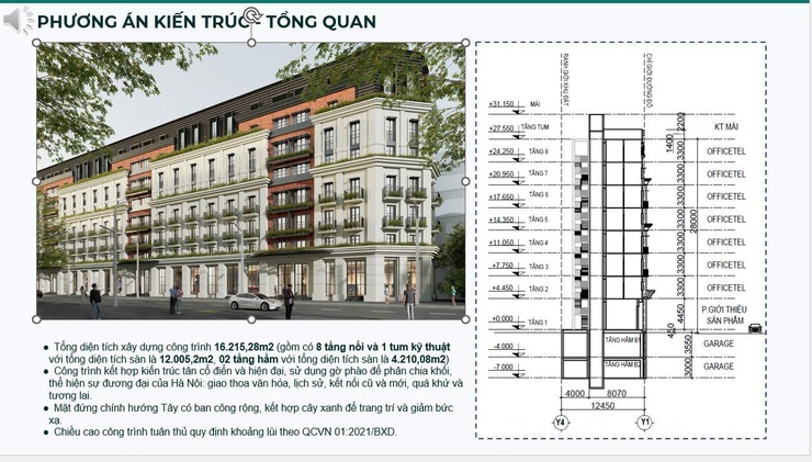 Phường Yên Sở tổ chức lấy ý kiến về Quy hoạch tổng mặt bằng tỷ lệ 1/500 Dự án đầu tư xây dựng Trụ sở, văn phòng cho thuê và cửa hàng giới thiệu sản phẩm, phường Yên Sở, thành phố Hà Nội và ...- Ảnh 2.