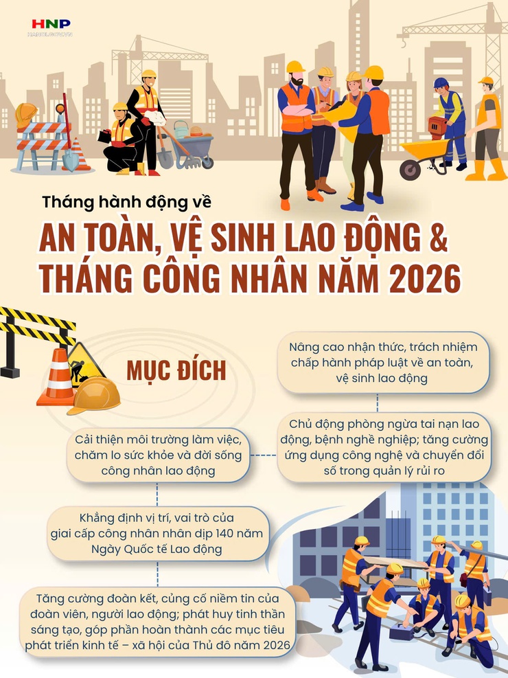 Phường Đông Ngạc phát động Tháng hành động về An toàn, vệ sinh lao động và Tháng Công nhân năm 2026- Ảnh 1.