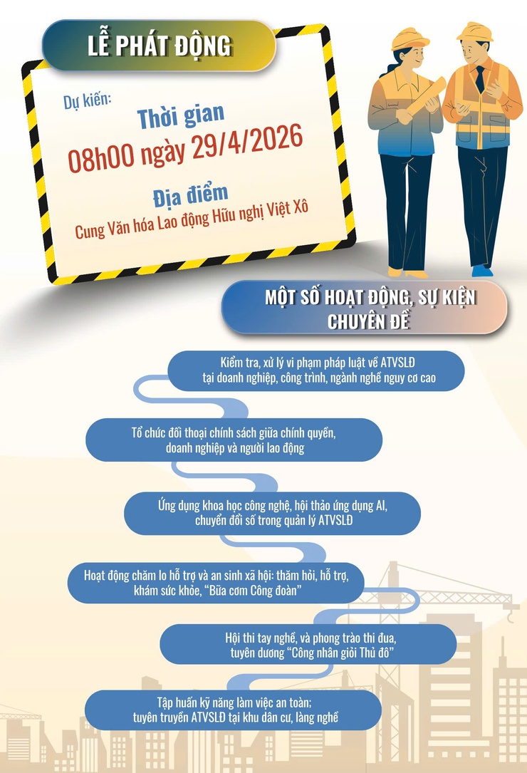 Phường Đông Ngạc phát động Tháng hành động về An toàn, vệ sinh lao động và Tháng Công nhân năm 2026- Ảnh 3.