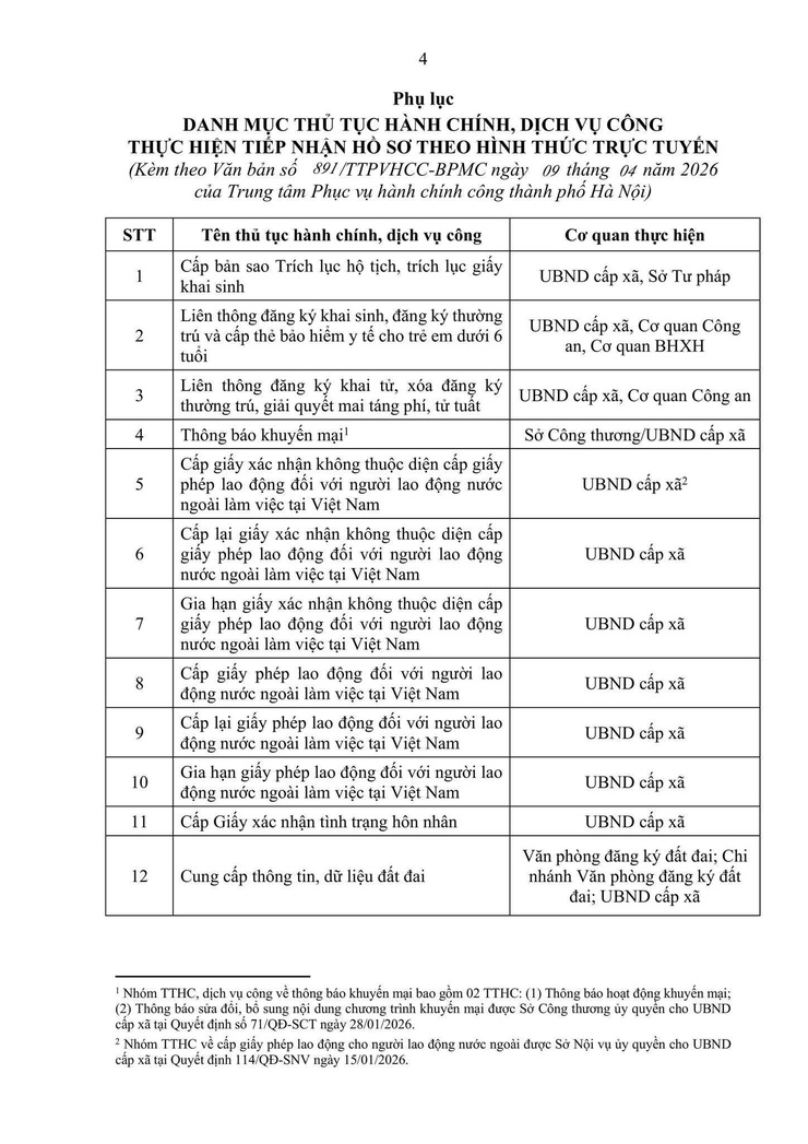 Thực hiện tiếp nhận hồ sơ theo hình thức trực tuyến đối với 12 thủ tục hành chính, dịch vụ công- Ảnh 1.