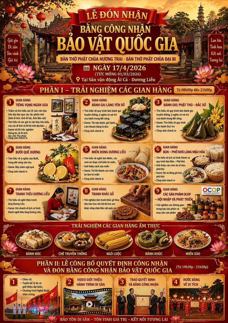 Thông tin chi tiết về thời gian, các hoạt động tại Lễ công bố Quyết định công nhận và đón nhận Bằng công nhận Bảo vật Quốc gia - Ảnh 3.