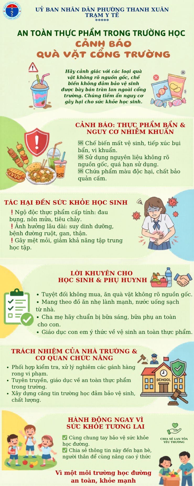 An toàn thực phẩm trong trường học – Cảnh báo quà vặt cổng trường- Ảnh 1.