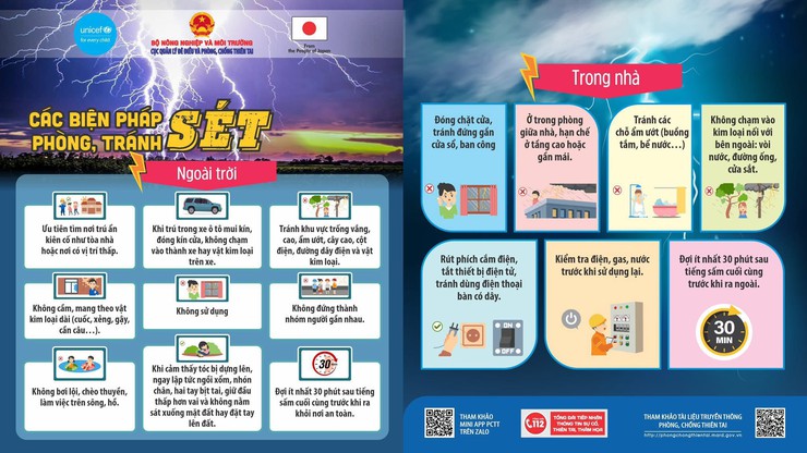 CHUYÊN MỤC: MỖI NGÀY MỘT KỸ NĂNG PHÒNG CHỐNG THIÊN TAI
CHỦ ĐỘNG PHÒNG TRÁNH SÉT TRONG MƯA DÔNG- Ảnh 3.