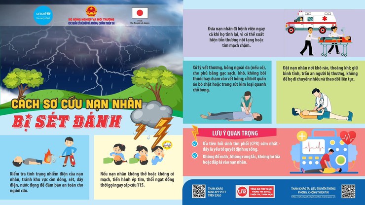 CHUYÊN MỤC: MỖI NGÀY MỘT KỸ NĂNG PHÒNG CHỐNG THIÊN TAI
CHỦ ĐỘNG PHÒNG TRÁNH SÉT TRONG MƯA DÔNG- Ảnh 2.