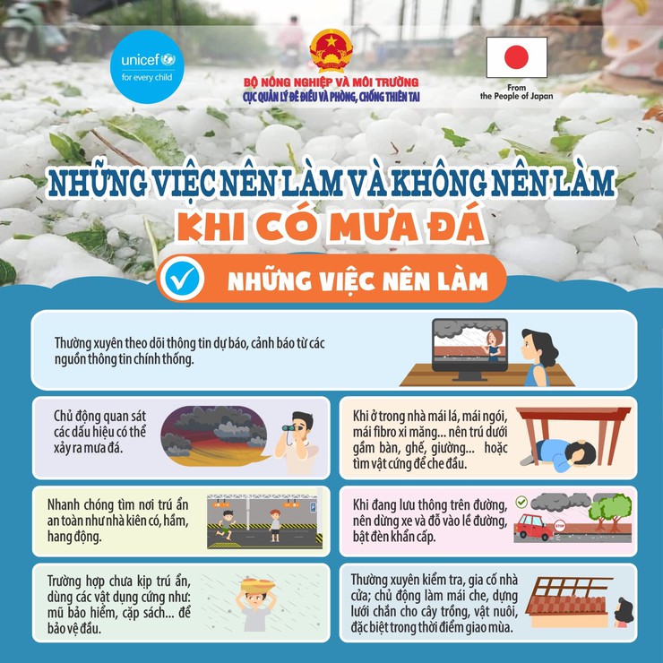 CHUYÊN MỤC: MỖI NGÀY MỘT KỸ NĂNG PHÒNG CHỐNG THIÊN TAI
MƯA ĐÁ – HIỆN TƯỢNG NGUY HIỂM KHÔNG THỂ CHỦ QUAN!- Ảnh 3.
