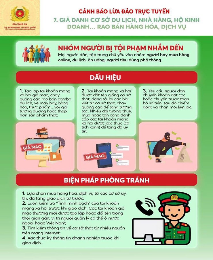 CẢNH BÁO: THỦ ĐOẠN LỪA ĐẢO MÙA DU LỊCH 2026- Ảnh 1.