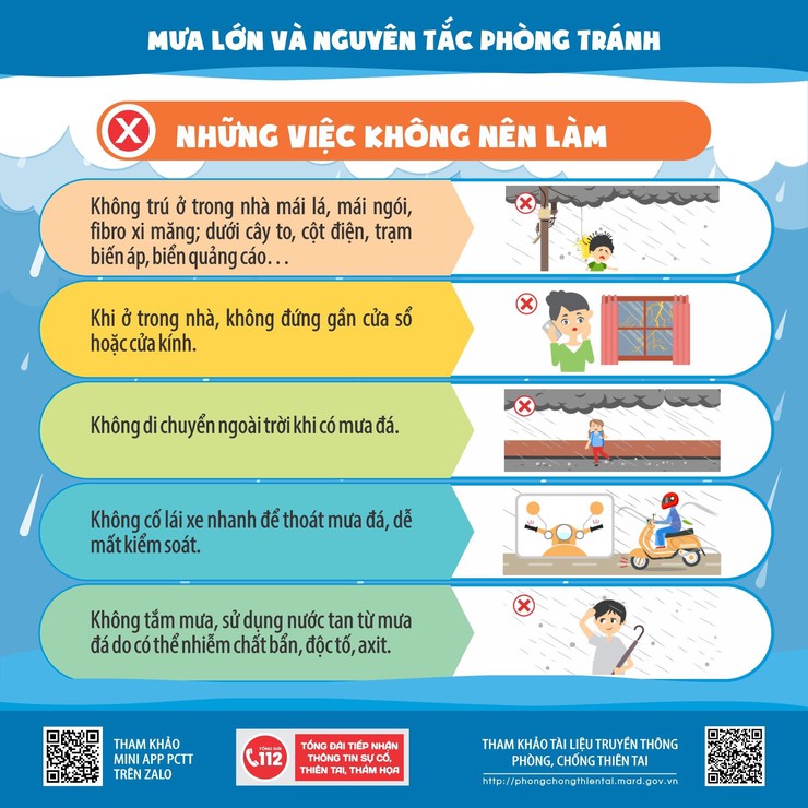 CHUYÊN MỤC: MỖI NGÀY MỘT KỸ NĂNG PHÒNG CHỐNG THIÊN TAI
MƯA ĐÁ – HIỆN TƯỢNG NGUY HIỂM KHÔNG THỂ CHỦ QUAN!- Ảnh 4.