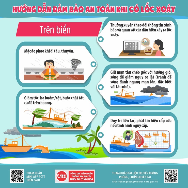 CHUYÊN MỤC: MỖI NGÀY MỘT KỸ NĂNG PHÒNG CHỐNG THIÊN TAI
DÔNG LỐC VÀ NHỮNG VIỆC CẦN LÀM ĐỂ ĐẢM AN TOÀN?- Ảnh 2.