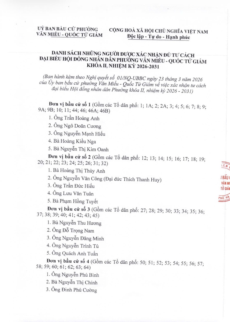 PHƯỜNG VĂN MIẾU – QUỐC TỬ GIÁM THÔNG QUA NGHỊ QUYẾT XÁC ĐỊNH TƯ CÁCH ĐẠI BIỂU HỘI ĐỒNG NHÂN DÂN PHƯỜNG KHÓA II, NHIỆM KỲ 2026 - 2031.- Ảnh 2.