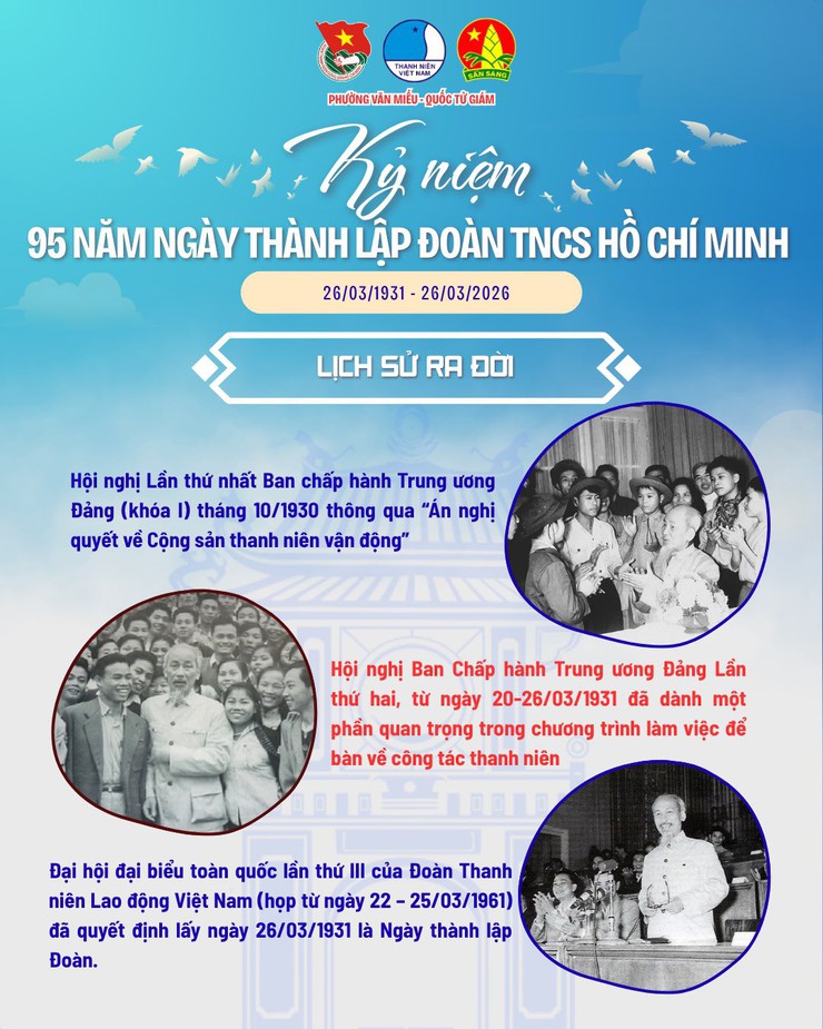TUỔI TRẺ PHƯỜNG VĂN MIẾU – QUỐC TỬ GIÁM TỰ HÀO 95 NĂM TRUYỀN THỐNG ĐOÀN TNCS HỒ CHÍ MINH (26/3/1931 – 26/3/2026)- Ảnh 1.
