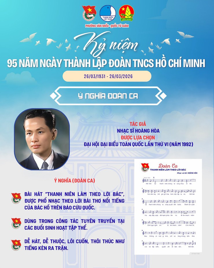 TUỔI TRẺ PHƯỜNG VĂN MIẾU – QUỐC TỬ GIÁM TỰ HÀO 95 NĂM TRUYỀN THỐNG ĐOÀN TNCS HỒ CHÍ MINH (26/3/1931 – 26/3/2026)- Ảnh 8.