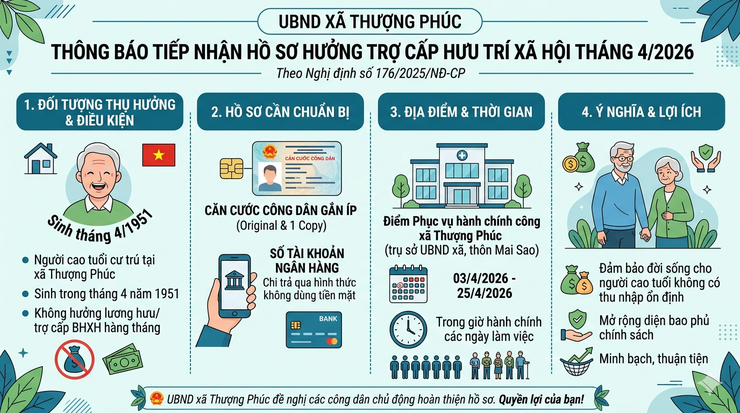 Thông báo tiếp nhận hồ sơ hưởng trợ cấp hưu trí xã hội tháng 4/2026- Ảnh 1.