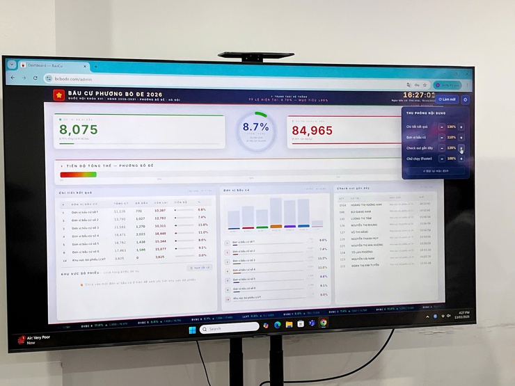 Dấu ấn chuyển đổi số trong công tác bầu cử tại phường Bồ Đề: Từ thách thức quản trị đến mô hình điều hành thông minh- Ảnh 3.