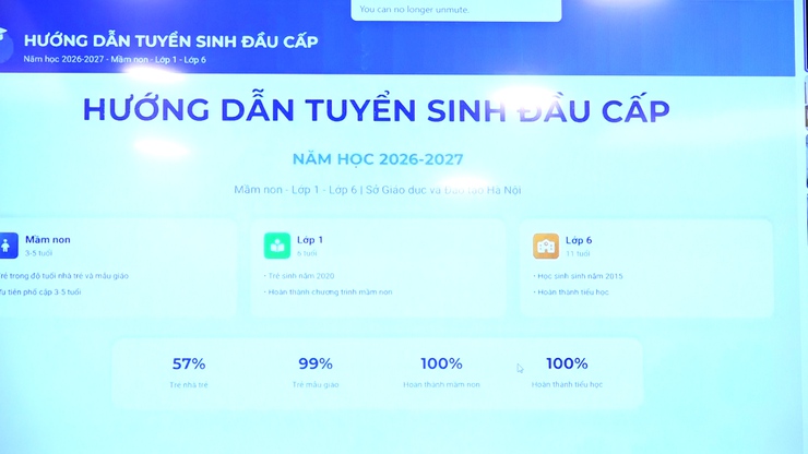 Điểm mới tuyển sinh đầu cấp năm học 2026 - 2027 tại Hà Nội- Ảnh 4.