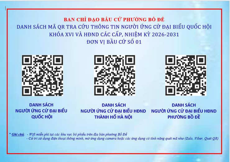 Dấu ấn chuyển đổi số trong công tác bầu cử tại phường Bồ Đề: Từ thách thức quản trị đến mô hình điều hành thông minh- Ảnh 1.