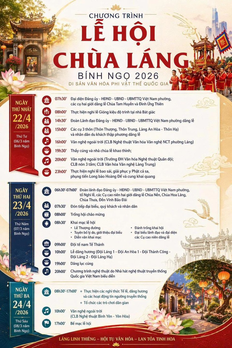 LỄ HỘI TRUYỀN THỐNG CHÙA LÁNG: Mạch Nguồn Di Sản Giữa Lòng Thăng Long- Ảnh 2.