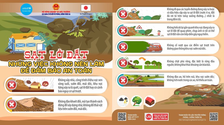 CHUYÊN MỤC: MỖI NGÀY MỘT KỸ NĂNG PHÒNG CHỐNG THIÊN TAI
SẠT LỞ ĐẤT – NHỮNG VIỆC NÊN LÀM VÀ KHÔNG NÊN LÀM ĐỂ ĐẢM BẢO AN TOÀN- Ảnh 1.