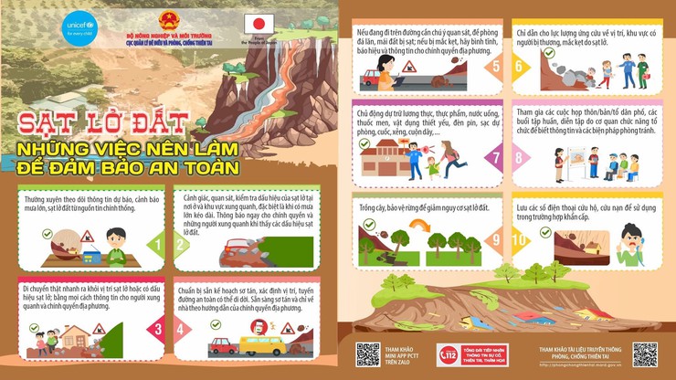 CHUYÊN MỤC: MỖI NGÀY MỘT KỸ NĂNG PHÒNG CHỐNG THIÊN TAI
SẠT LỞ ĐẤT – NHỮNG VIỆC NÊN LÀM VÀ KHÔNG NÊN LÀM ĐỂ ĐẢM BẢO AN TOÀN- Ảnh 2.