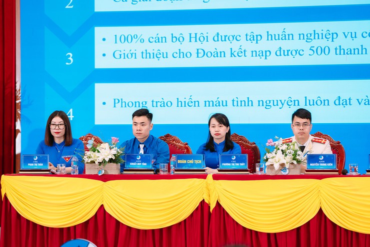 Đại hội đại biểu Hội LHTN Việt Nam xã Phúc Thọ lần thứ I, nhiệm kỳ 2026- 2029 thành công tốt đẹp- Ảnh 6.